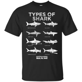 OUTDOORSMAN® Types of Sharks